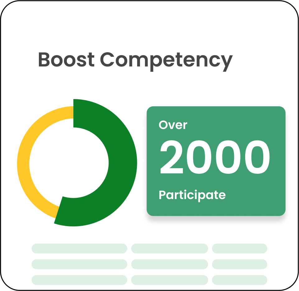 NSQ Certification